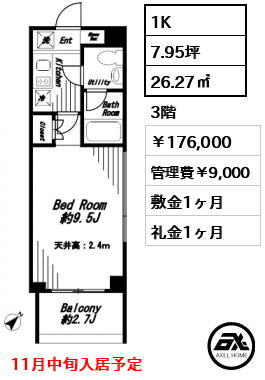 神宮前COURT A棟（神宮前コートＡ） 17.6万円