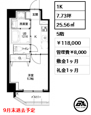 グリーンフォート河田　 118,000円