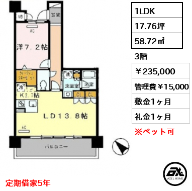 ロイヤルパークス豊洲 （ROYAL PARKS豊洲） 23.5万円