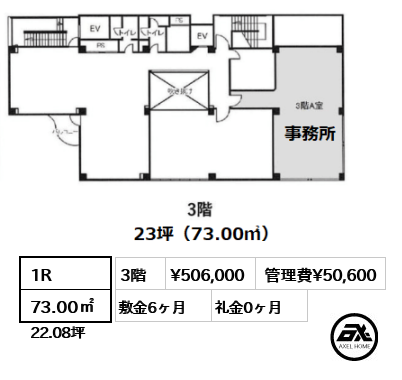 飯田ビル 50.6万円