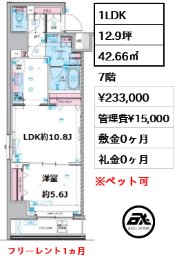 GENOVIA 東神田 green veil (ジェノヴィア東神田グリーンヴェール) 23.3万円