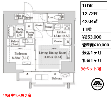 リブクオーレ神保町 25.3万円