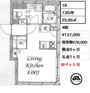 フラッフィー市谷台町