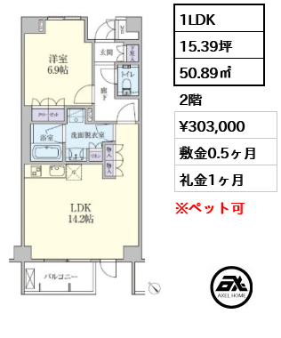 代々木の杜　緑邸　 30.3万円