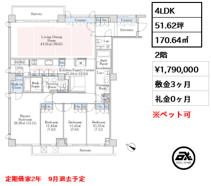 ラ・トゥール市谷砂土原 179万円