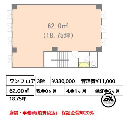 MEPOＩ　(メポワン)　(店舗　事務所) 33万円