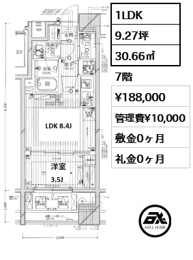 シティインデックス新宿若松町 18.8万円