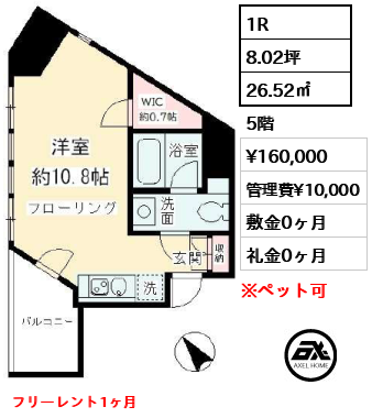 ルフィット神宮北参道