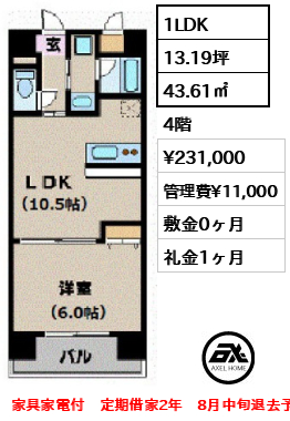 カスタリア新宿 23.1万円