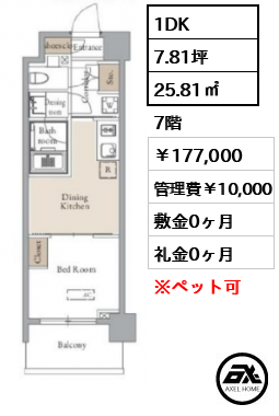 グランカーサ四谷