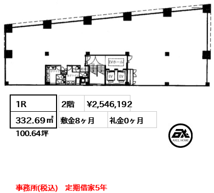 ダヴィンチ千駄ヶ谷ビル（事務所） 254.6万円