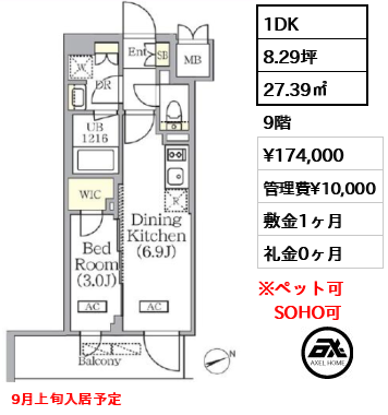プライムガーデン銀座八丁堀　 17.4万円
