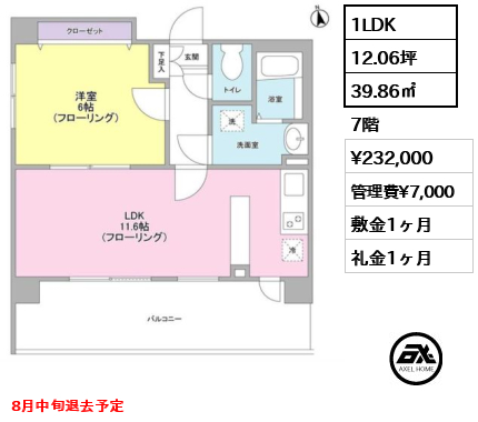 リバーレ秋葉原 23.2万円