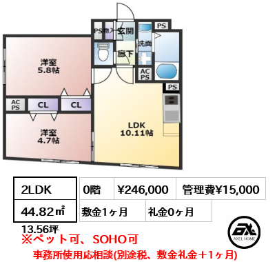 CENTRAL GARDEN RESIDENCE TOKYO 24.6万円