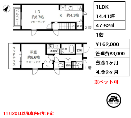 ミ・ルガル西参道　 18.2万円