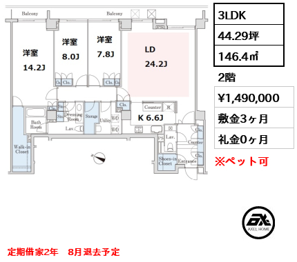ラ・トゥール市谷砂土原 149万円