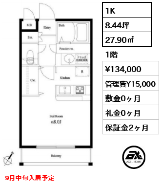 プラトー神宮前