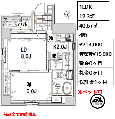 Log銀座東 (ログ銀座東) 21.4万円
