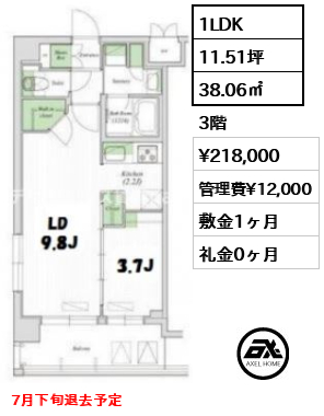 アーバネックス原宿 21.8万円