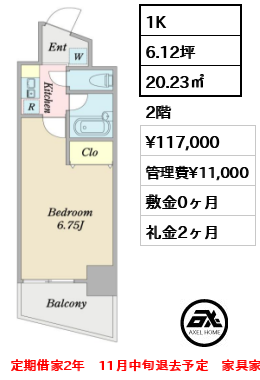 プロシード参宮橋