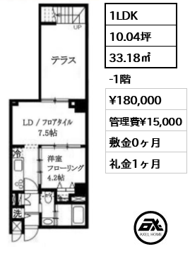 プレジール神宮前（PLAISIR JINGUMAE） 18万円