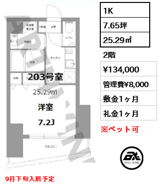リバーテラス月島 13.4万円