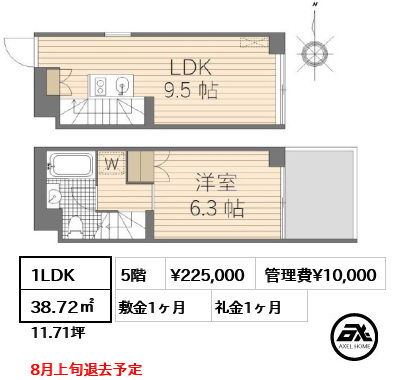アプリーレ赤坂 22.5万円