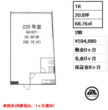 東京セントラル表参道　 59.5万円