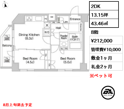 BPRレジデンス代々木 21.2万円