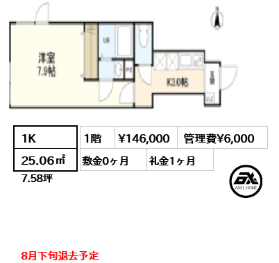 アステラホーム四谷大京町（旧　ウェルスクエアイズム四谷大京町）