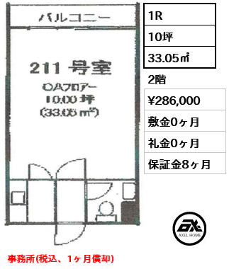 東京セントラル表参道　 28.6万円