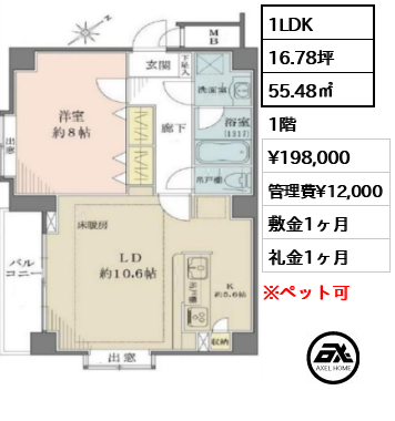 エスタシオン月島