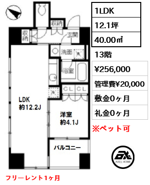 ルフィット神宮北参道