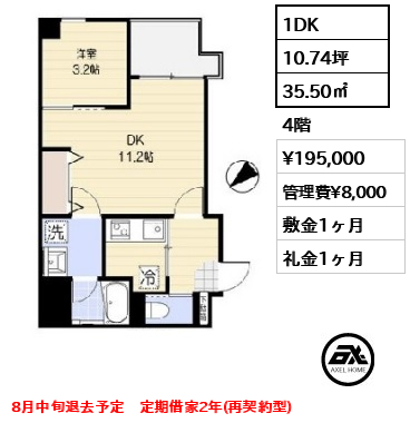 ムジーク北参道 19.5万円