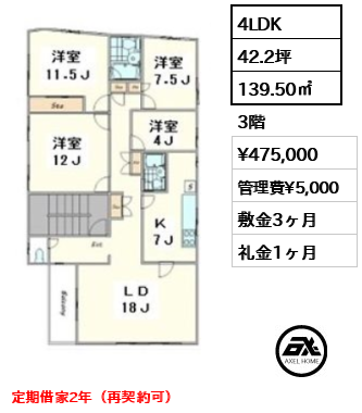 原宿フラット（原宿FLAT） 47.5万円