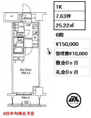 CAVANA北参道（カバナ北参道） 15万円