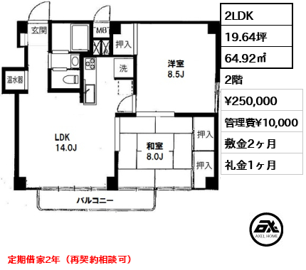 ヴェラハイツ赤坂新坂町 25万円