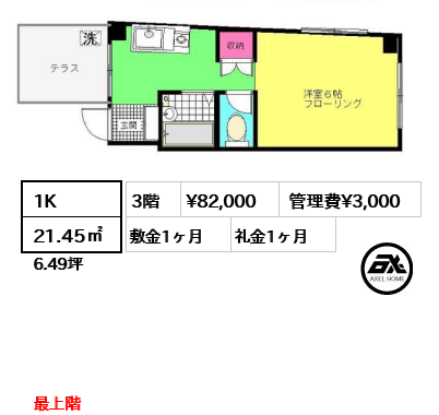 モモス・大京町 8.2万円