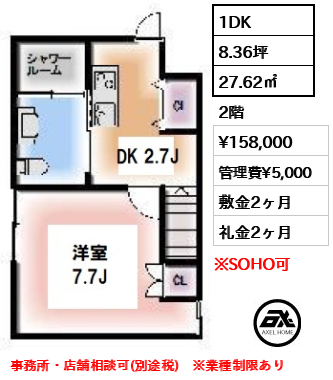 Y&amp;Y北参道 15.8万円
