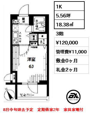 ステージファースト青山 12万円