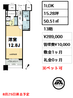 グランスイート銀座レスティモナーク 28.9万円