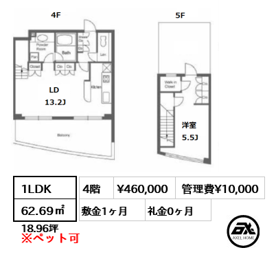 ストーリア神宮前