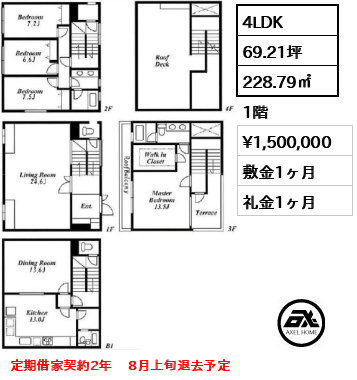 テラス乃木坂 150万円
