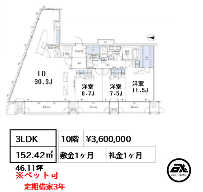 ウィズ原宿レジデンス 360万円