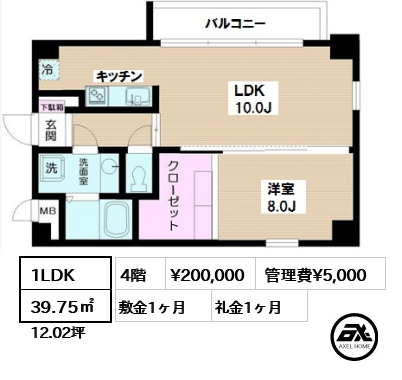 フォレスト千駄ヶ谷