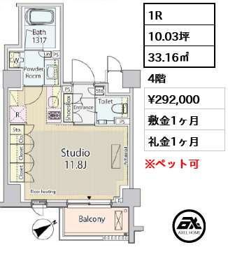 パークアクシスプレミア表参道 29.2万円