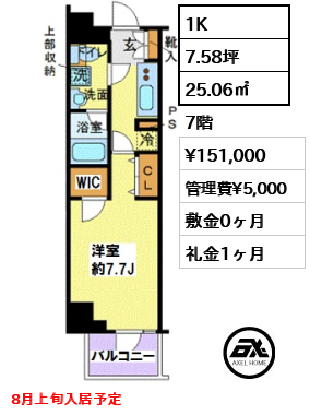 グランヴァン赤坂 15.1万円