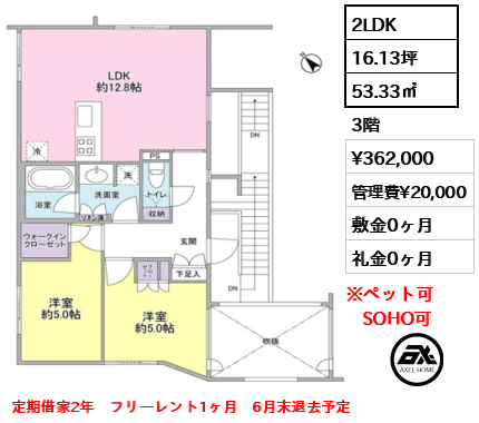 ポラスト代々木 36.2万円