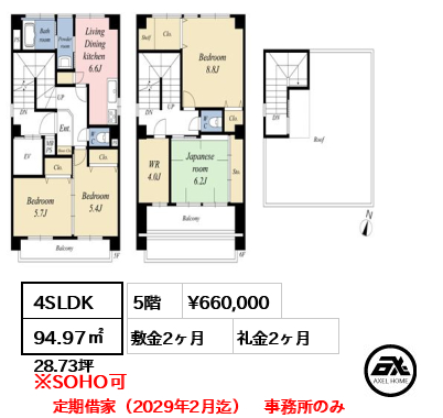 エクセル麹町ビル 66万円