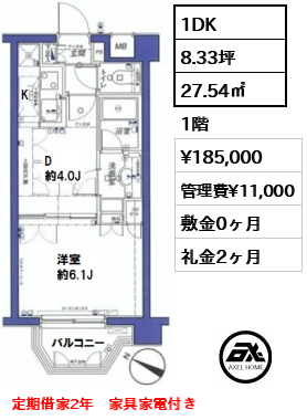 シーアイマンション千駄ヶ谷 18.5万円